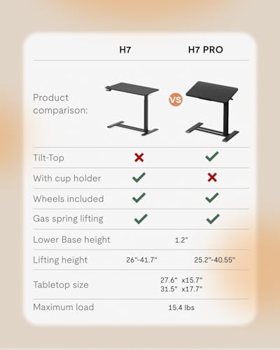 FLEXISPOT H7 PRO 90° Tiltable Mobile Overbed Table with Pneumatic Lift