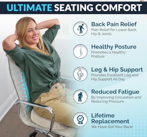 ComfiLife Doctor Recommended Seat Cushion - Premium Gel & Memory Foam Office Chair, Car Seat, Lifting Cushion - Chair Cushions for Back & Sciatica Relief - Seat Cushions for Office & Desk