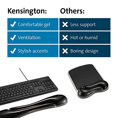 Kensington Duo Gel Mouse Pad and Wrist Rest