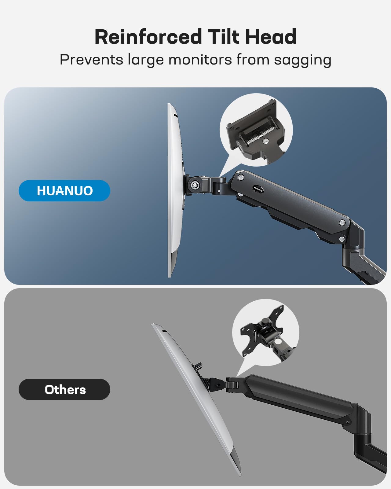 HUANUO Heavy Duty Monitor Arm up to 49 inch Screens up to 35 lbs, Aluminum Ultrawide Screen Monitor Mount, VESA 75mm or 100mm