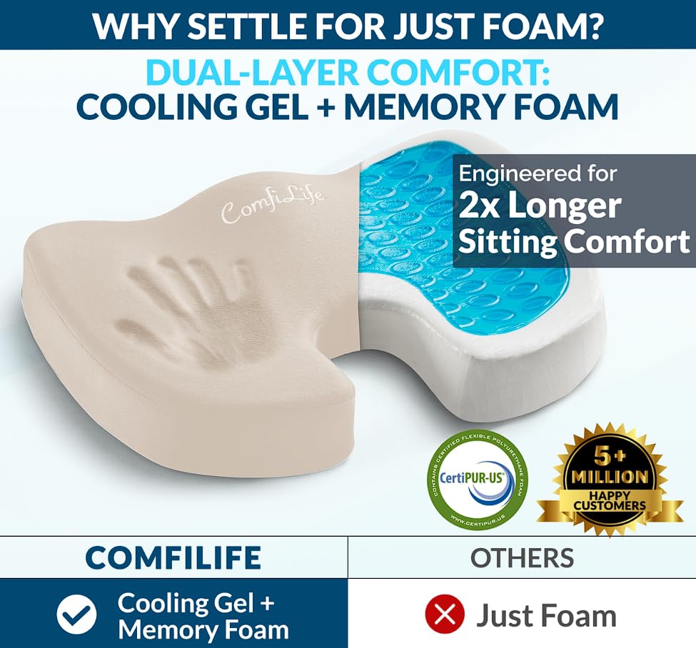 ComfiLife Doctor Recommended Seat Cushion - Premium Gel & Memory Foam Office Chair, Car Seat, Lifting Cushion - Chair Cushions for Back & Sciatica Relief - Seat Cushions for Office & Desk