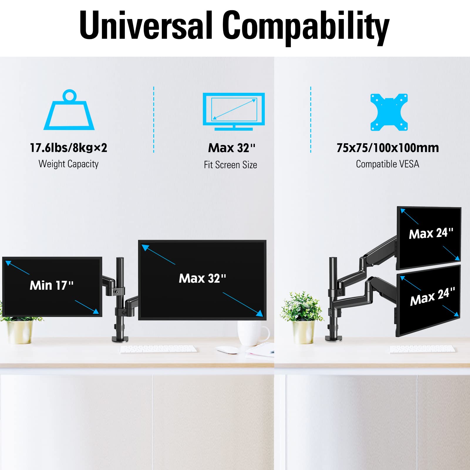 MOUNTUP Dual Monitor Desk Mount, Dual Monitor Stand for Desk Fits 17 to 32 Inch Screen, Gas Spring & Height Adjustable Computer Monitor Desk Mount for 2 Monitors, VESA Mount with Clamp/Grommet Base