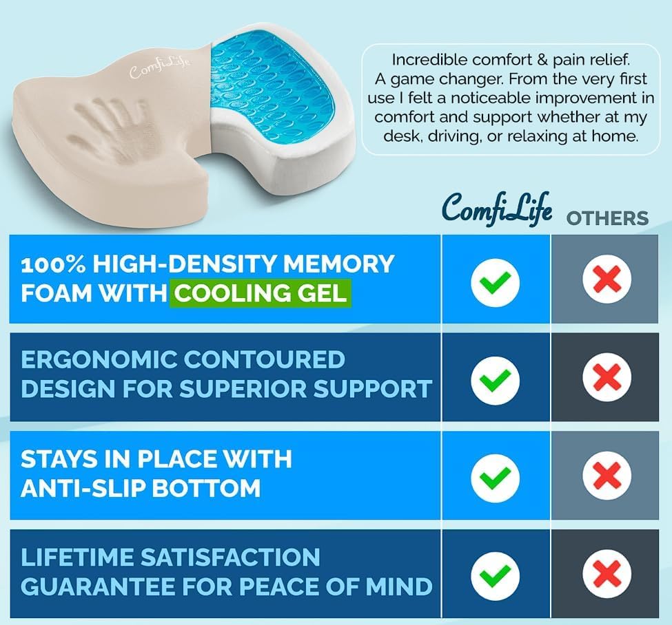 ComfiLife Doctor Recommended Seat Cushion - Premium Gel & Memory Foam Office Chair, Car Seat, Lifting Cushion - Chair Cushions for Back & Sciatica Relief - Seat Cushions for Office & Desk