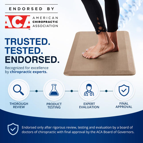 3/4-Inch Anti-Fatigue Standing Desk Mat with Non-Slip Base