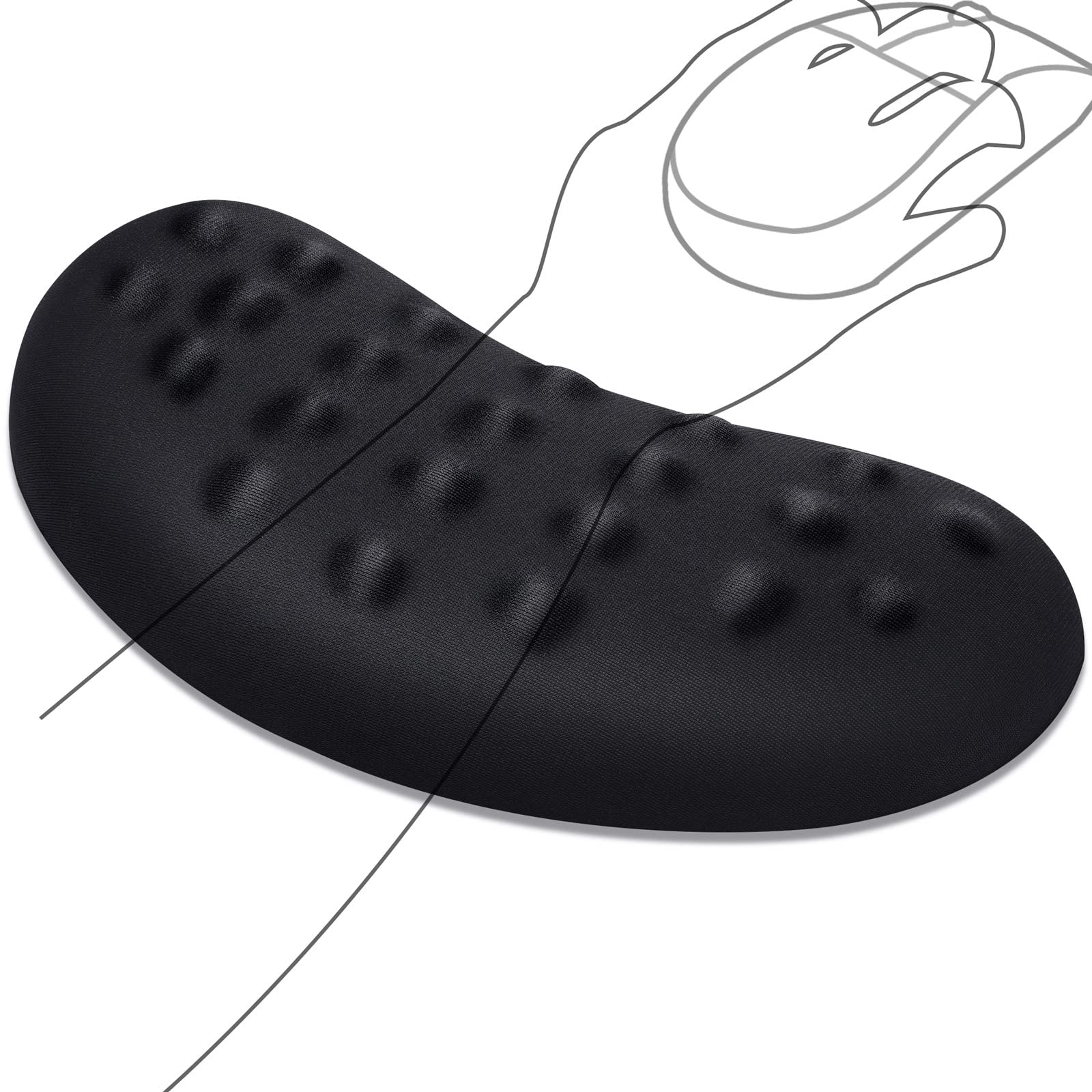 Gimars Keyboard Wrist Rest Set