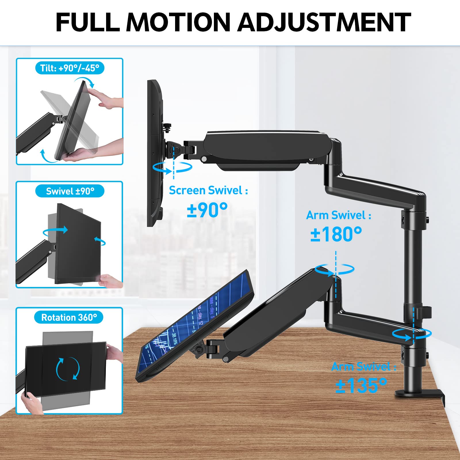 MOUNTUP Dual Monitor Desk Mount, Dual Monitor Stand for Desk Fits 17 to 32 Inch Screen, Gas Spring & Height Adjustable Computer Monitor Desk Mount for 2 Monitors, VESA Mount with Clamp/Grommet Base