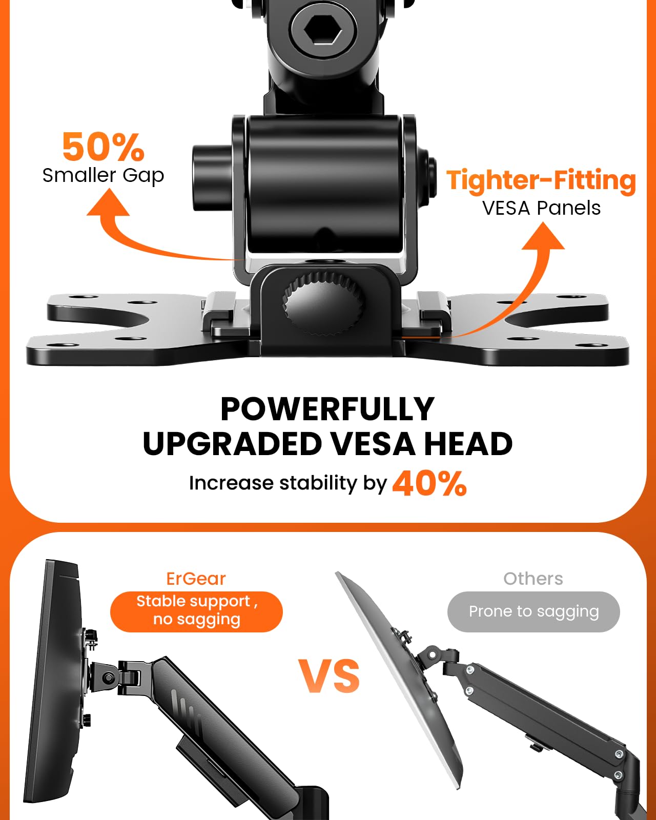 ErGear Monitor Arm, Fully Adjustable Monitor Mount