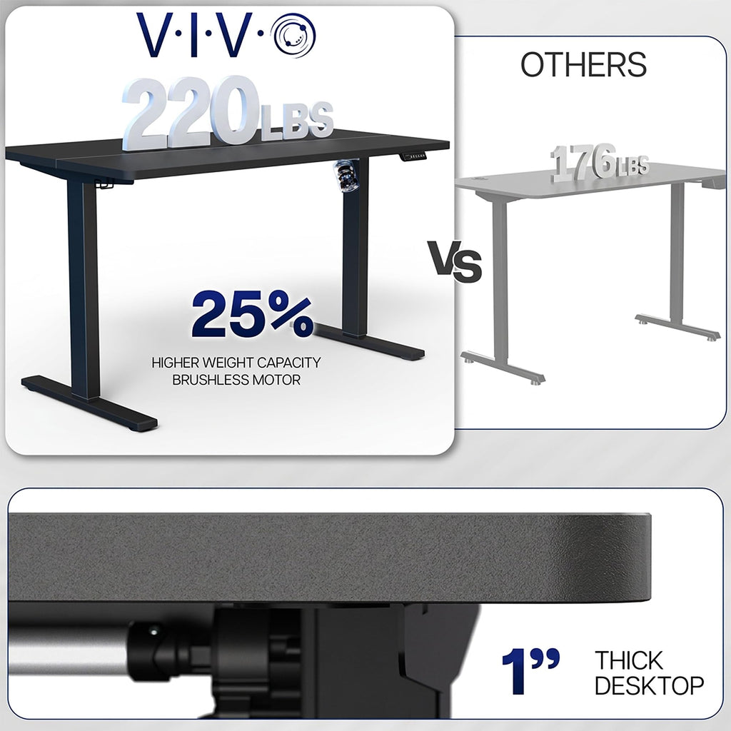VIVO Electric Standing Desk Workstation, Memory Controller Height Adjustment, 1B Series