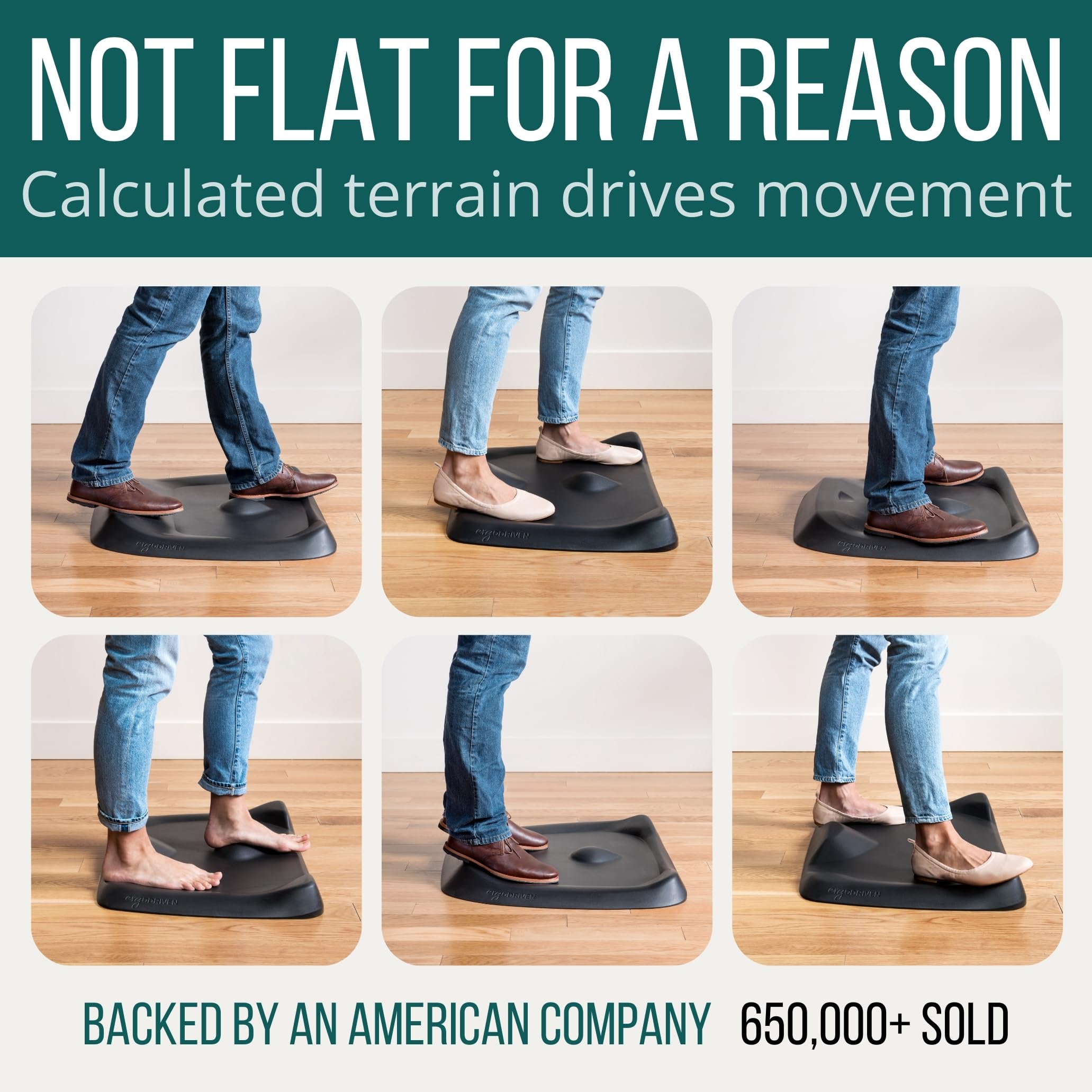 Topo by Ergodriven | The Not-Flat Standing Desk Anti-Fatigue Mat with Calculated Terrain [Must-Have for Any Standing Desk]