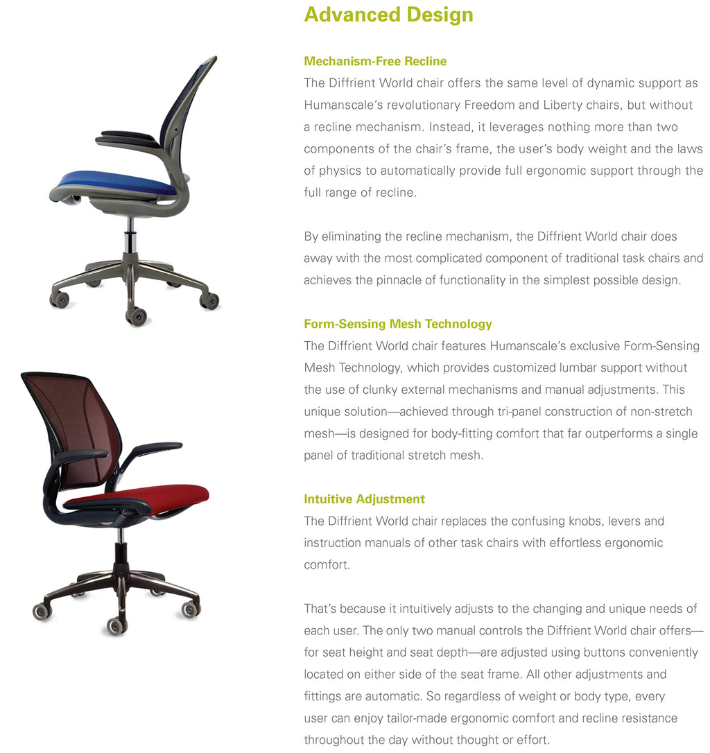 Humanscale Diffrient World Home Office Desk Chair, Quick Ship Configuration