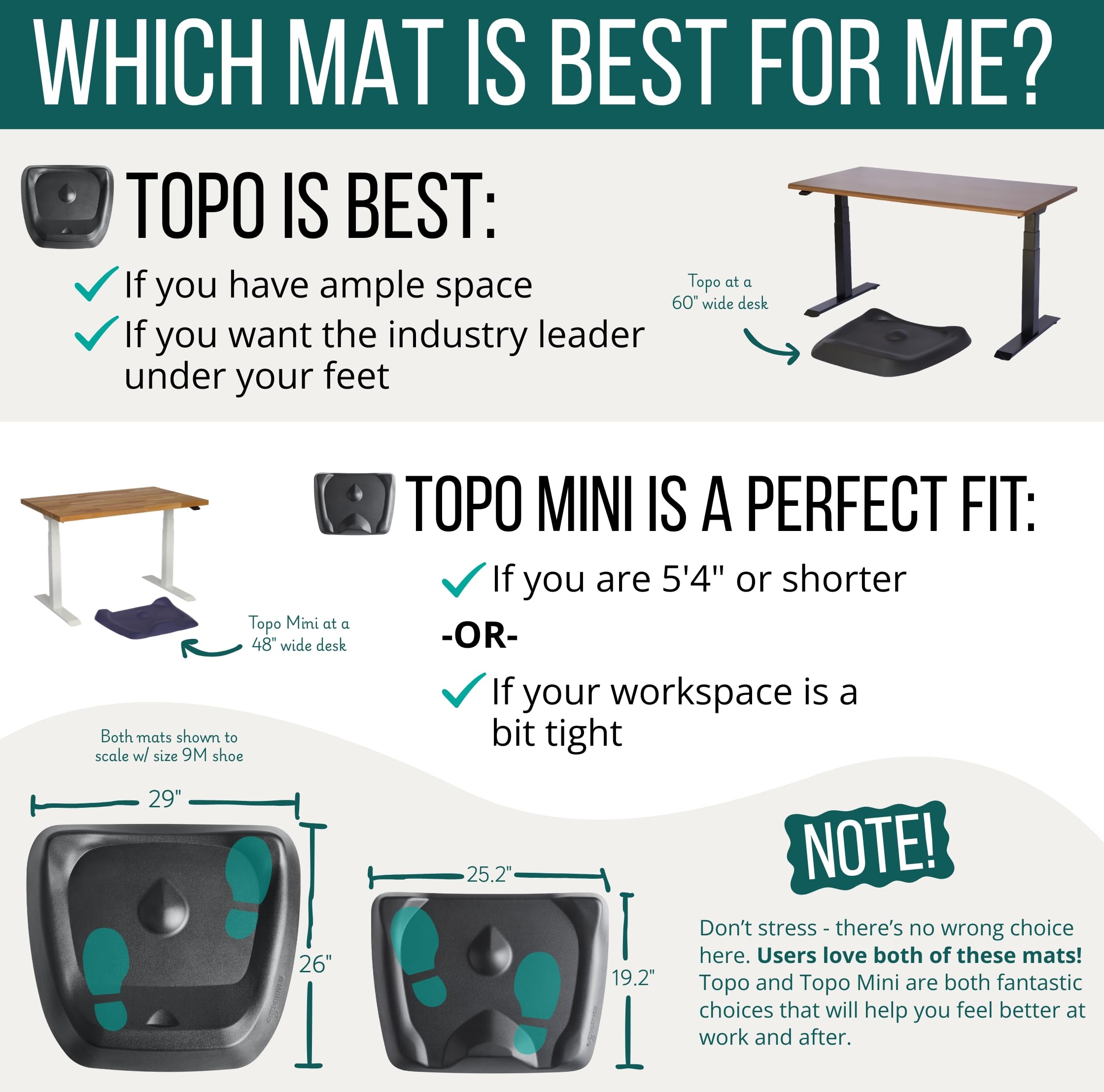 Topo by Ergodriven | The Not-Flat Standing Desk Anti-Fatigue Mat with Calculated Terrain [Must-Have for Any Standing Desk]